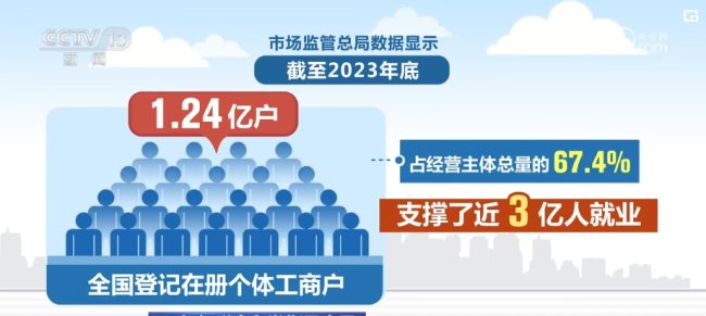 2024020217211135600